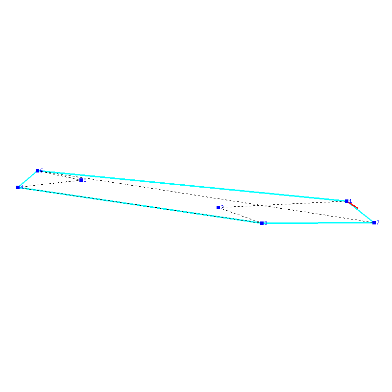 Flugauswertung