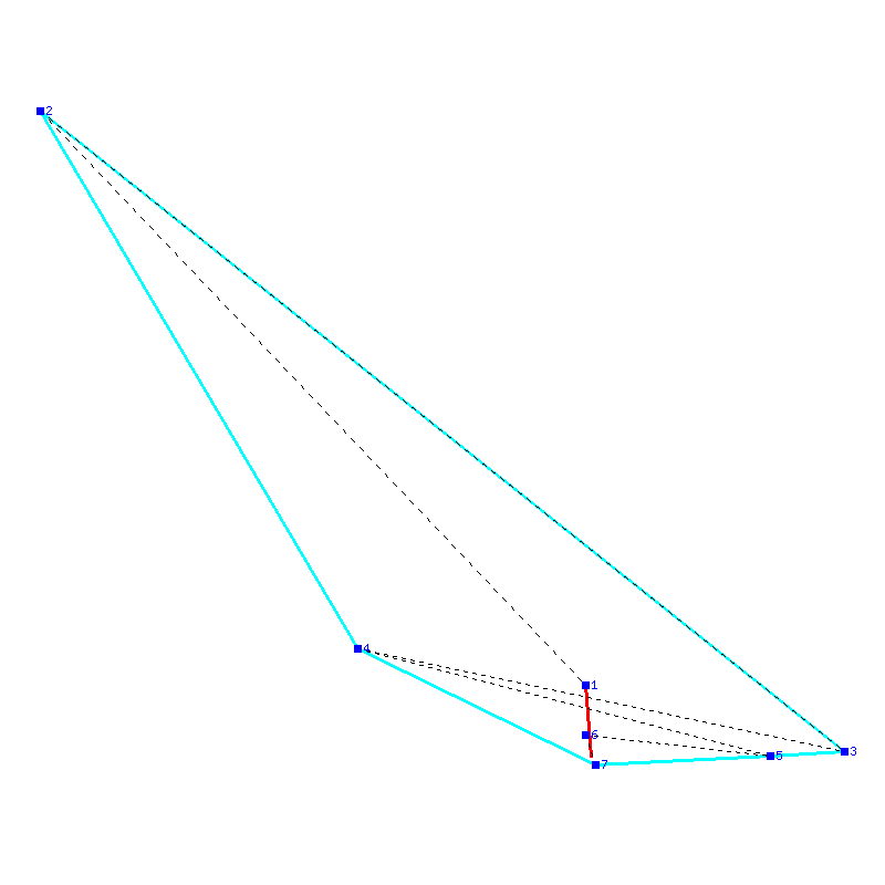 Flugauswertung