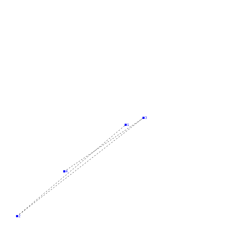 Flugauswertung