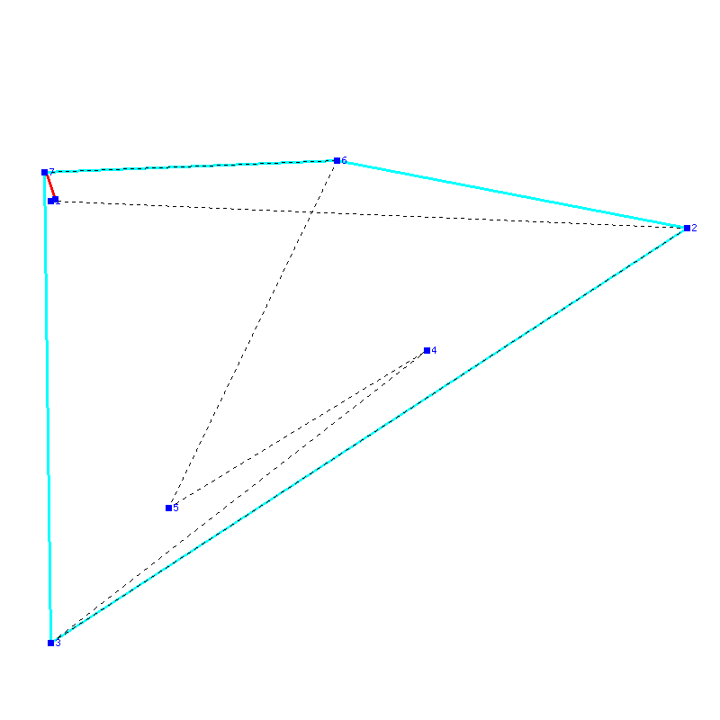 Flugauswertung