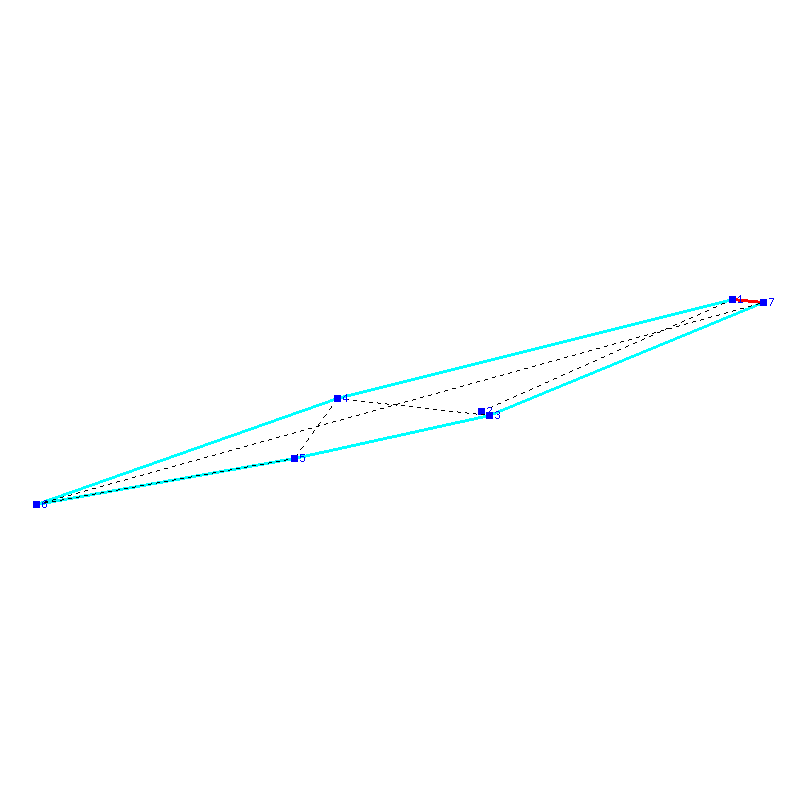 Flugauswertung
