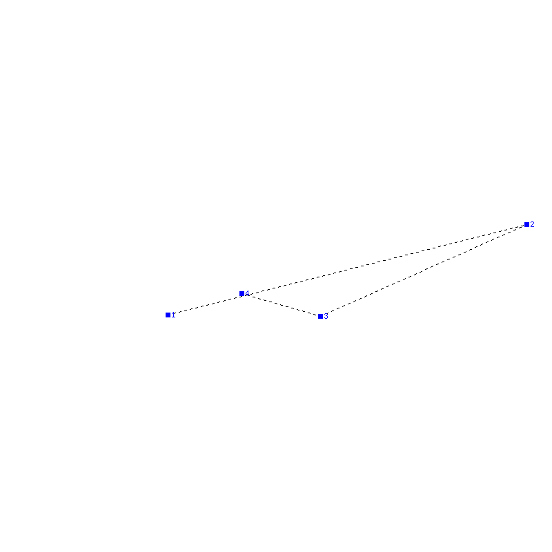 Flugauswertung