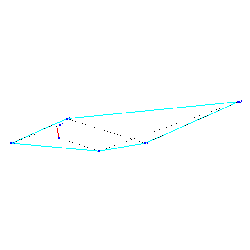 Flugauswertung