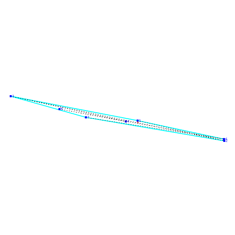 Flugauswertung