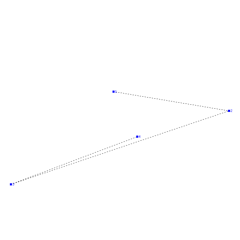 Flugauswertung