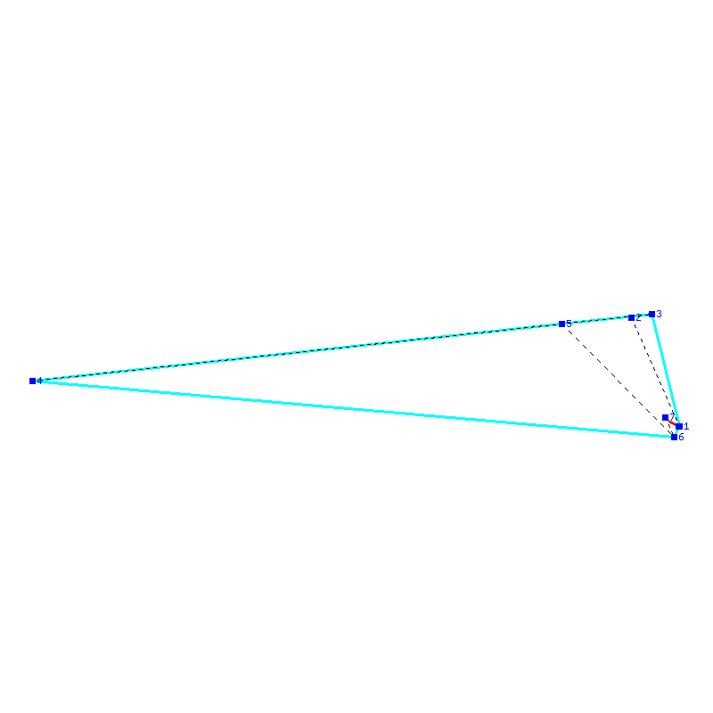 Flugauswertung