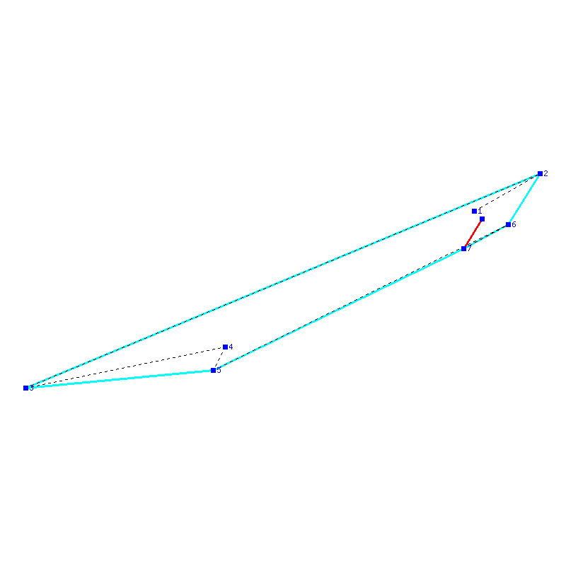 Flugauswertung