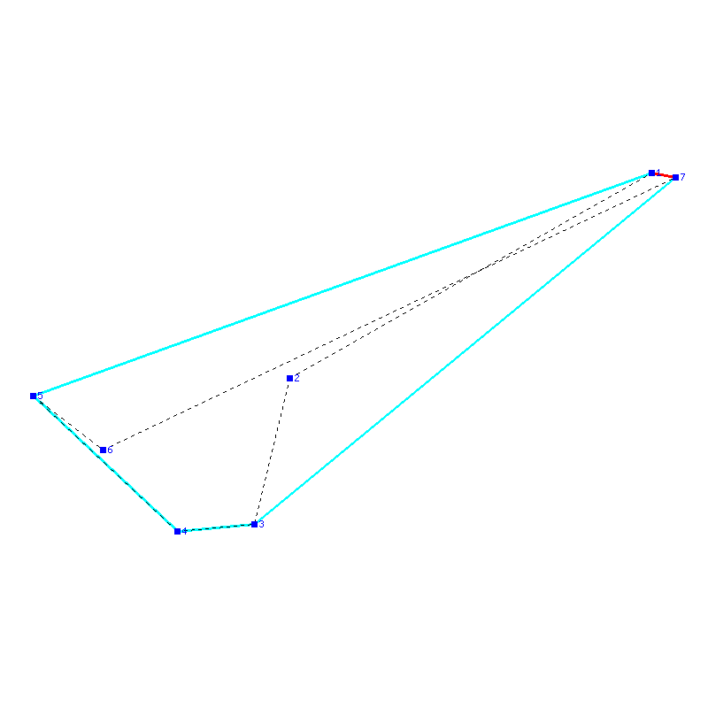 Flugauswertung