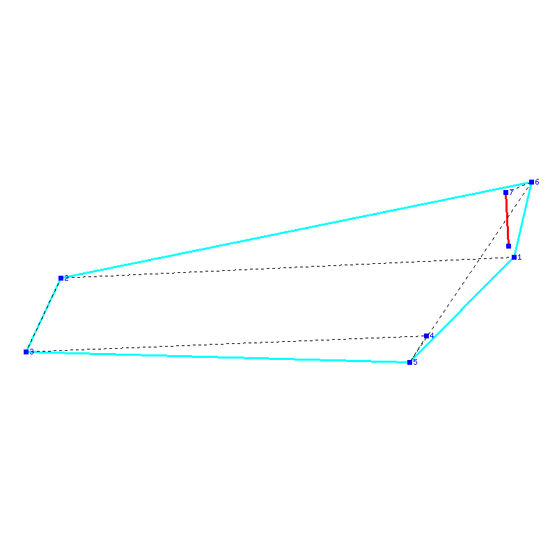 Flugauswertung