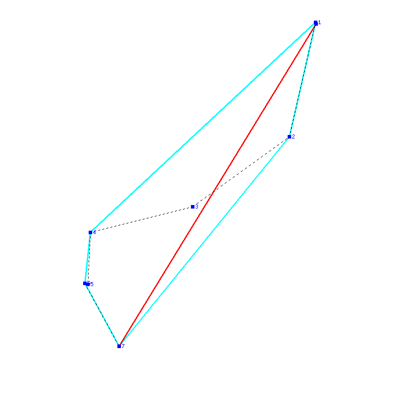 Flugauswertung