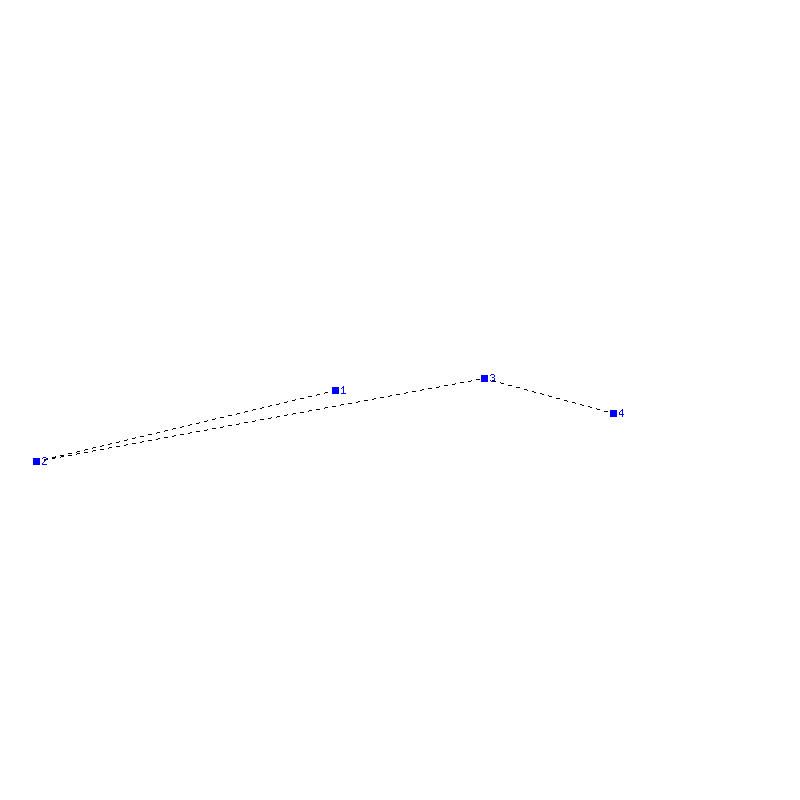 Flugauswertung