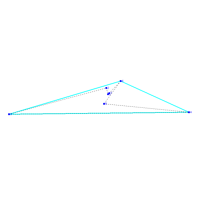 Flugauswertung