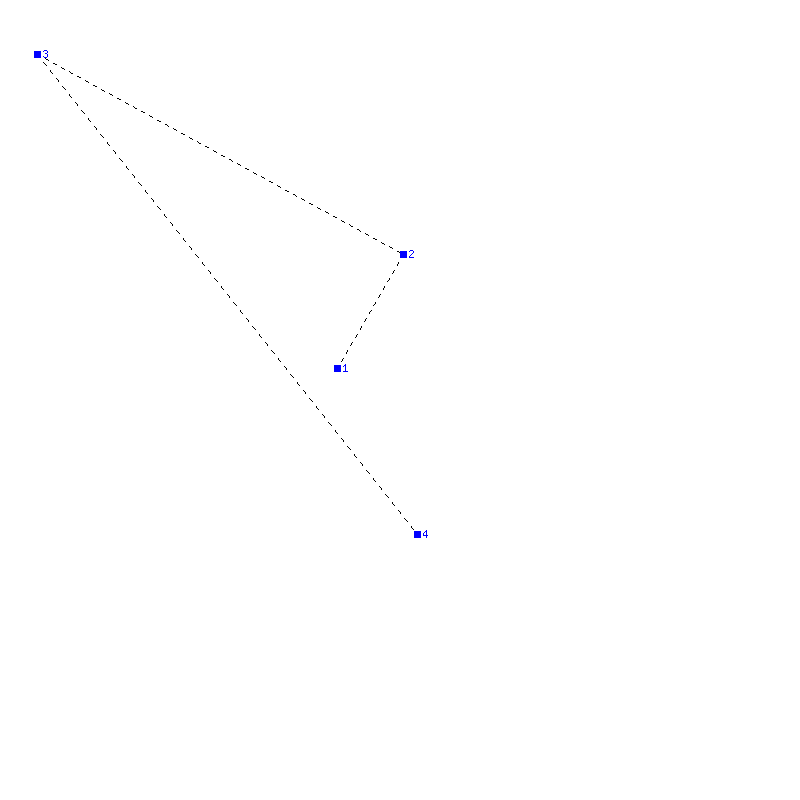 Flugauswertung