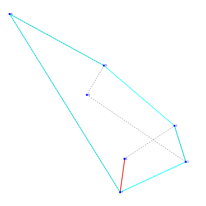 Flugauswertung