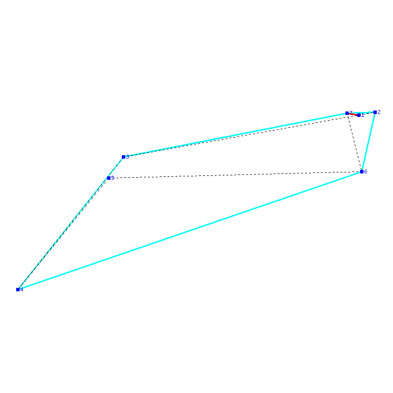 Flugauswertung