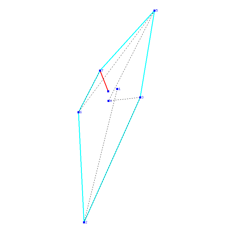 Flugauswertung