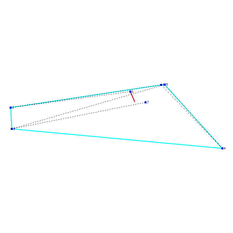 Flugauswertung
