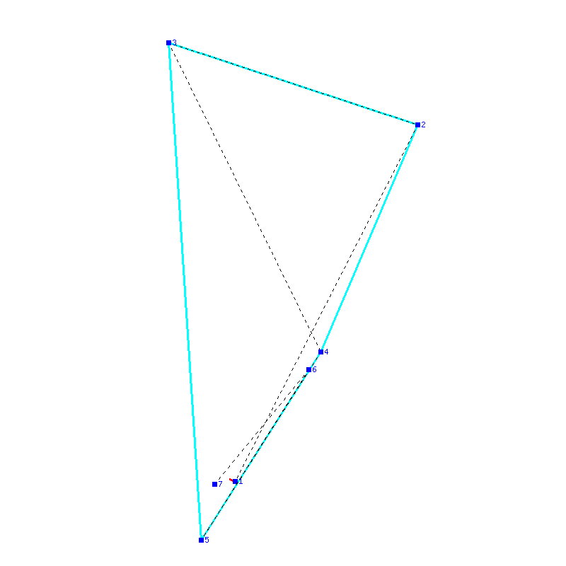 Flugauswertung