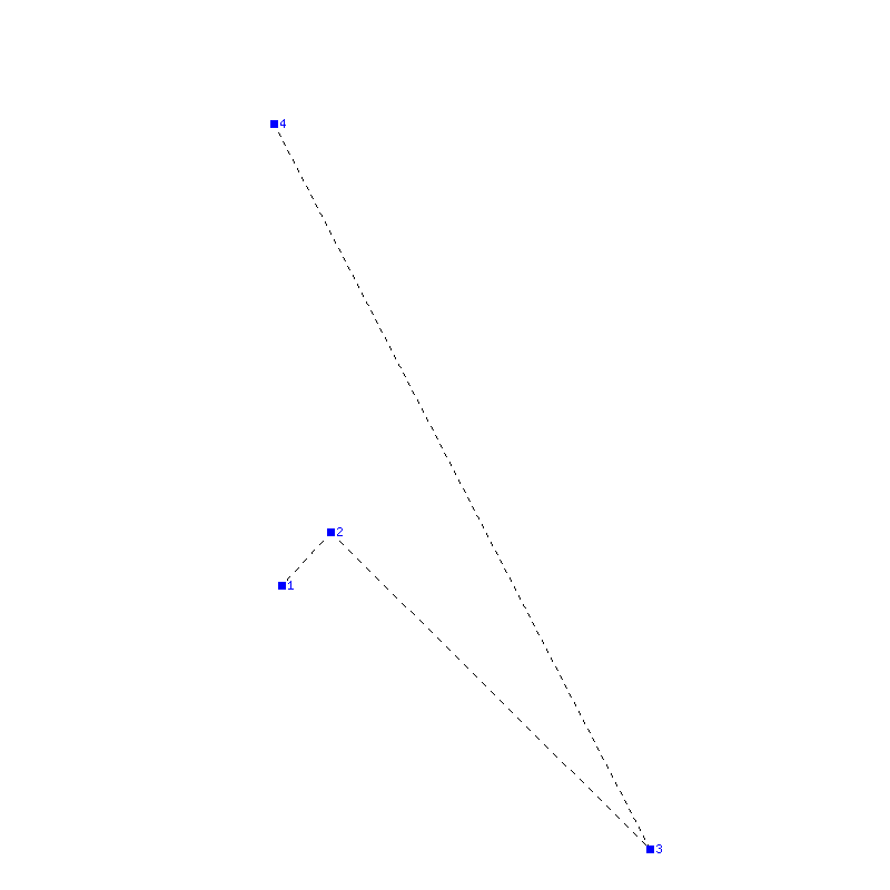 Flugauswertung