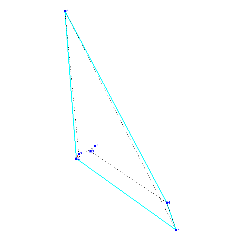Flugauswertung