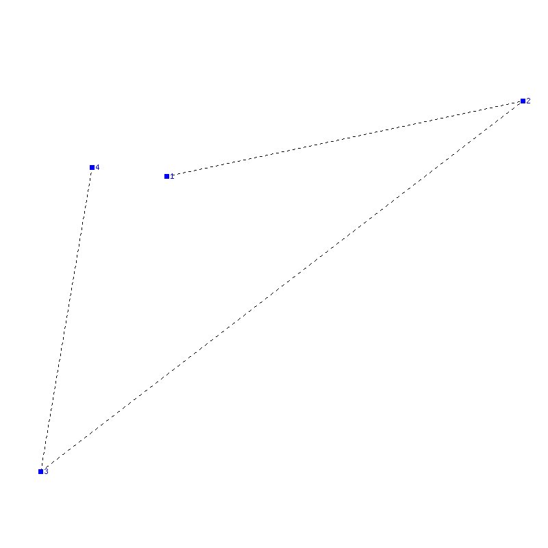 Flugauswertung