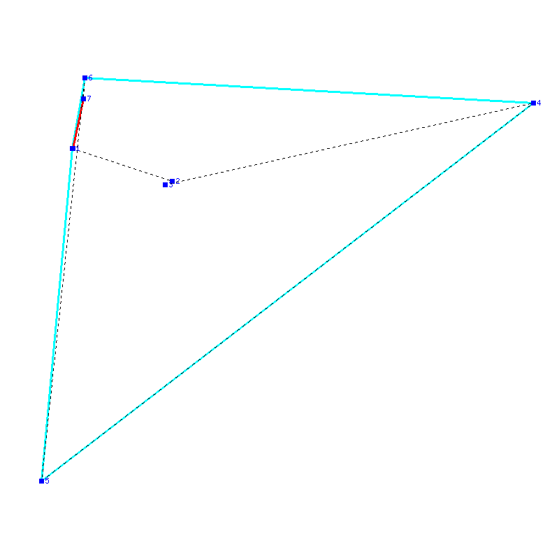 Flugauswertung