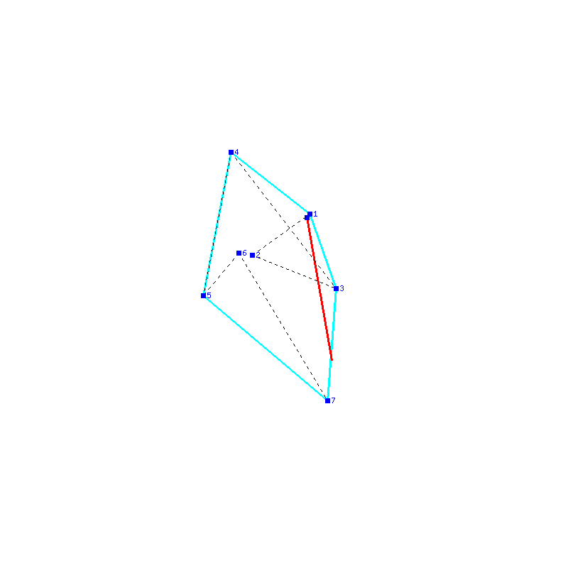 Flugauswertung