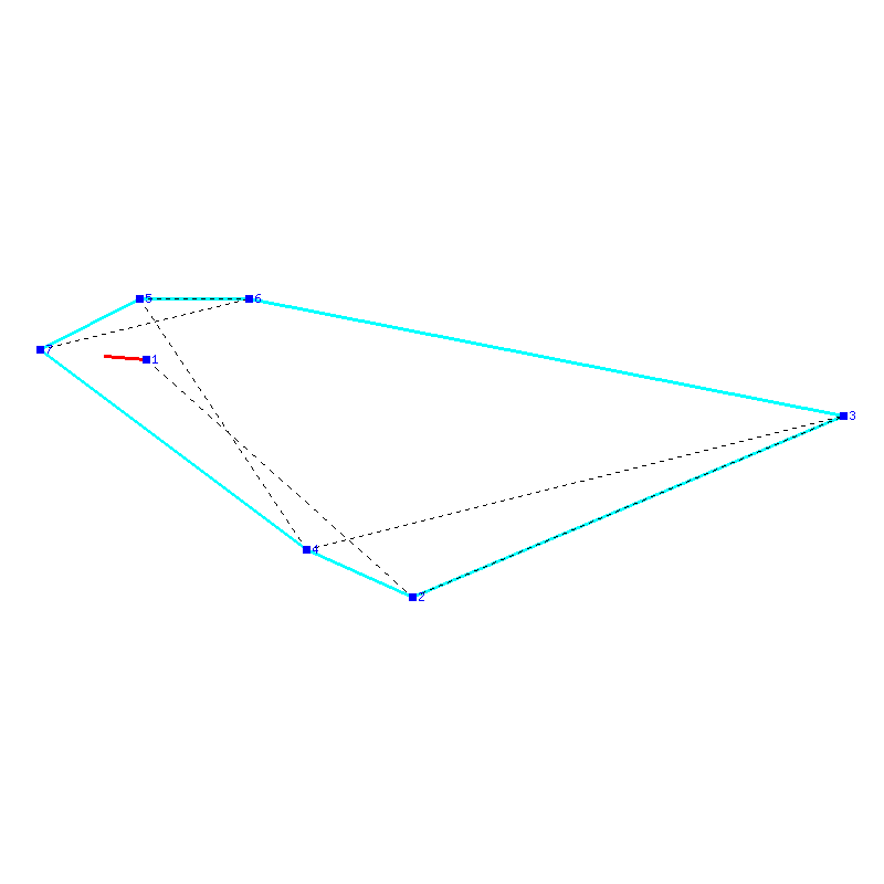 Flugauswertung