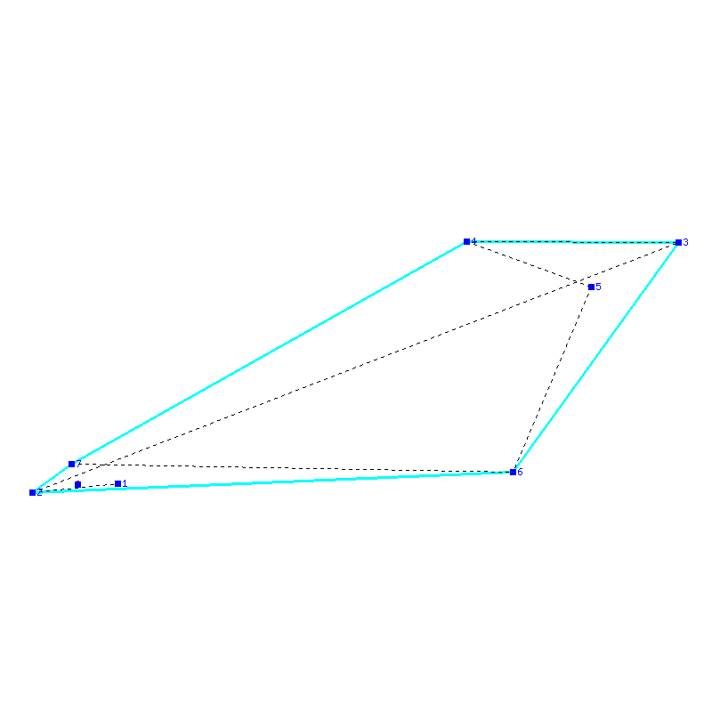 Flugauswertung