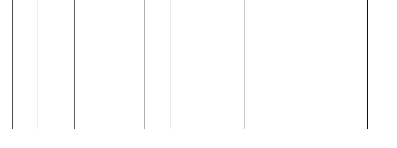 Barogramm