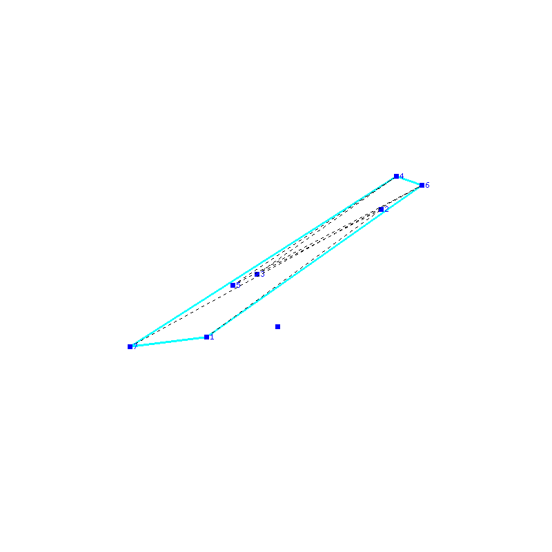 Flugauswertung