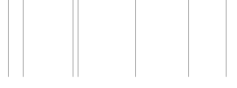 Barogramm