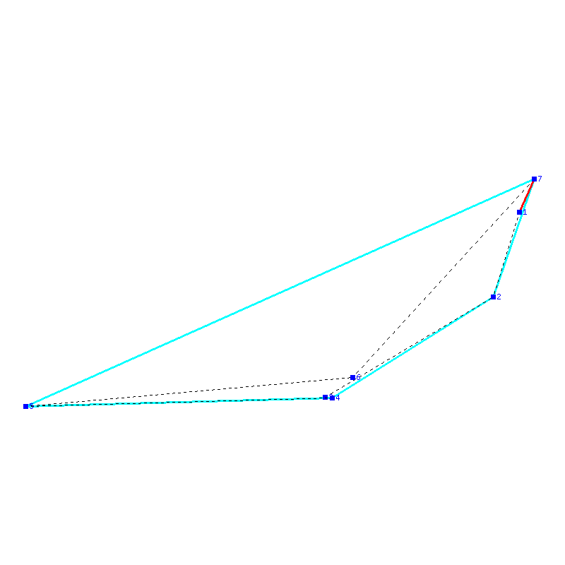 Flugauswertung