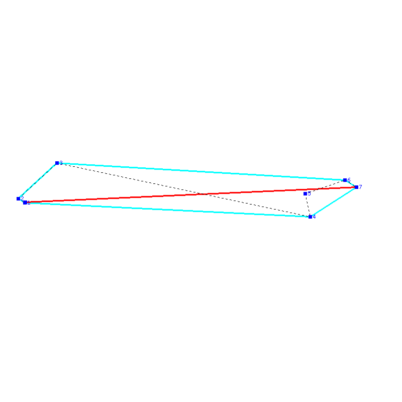 Flugauswertung