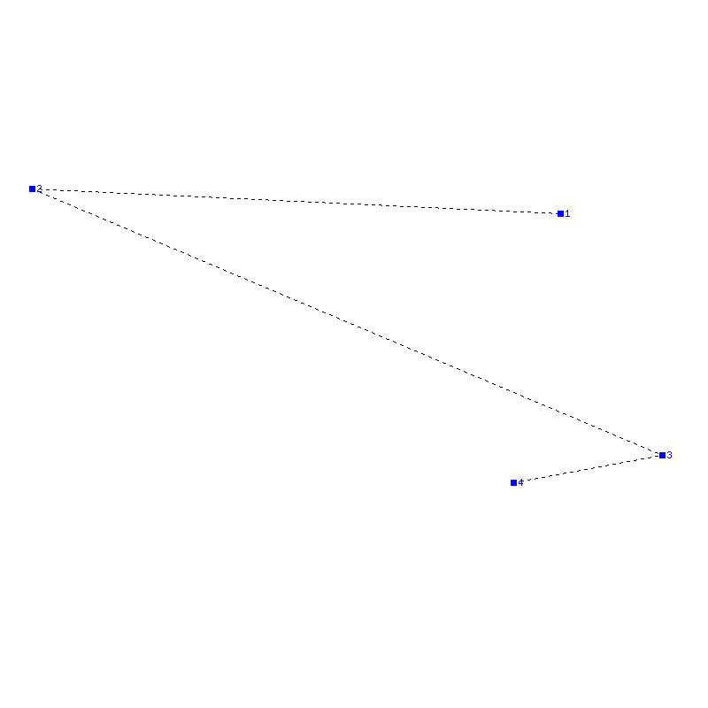 Flugauswertung