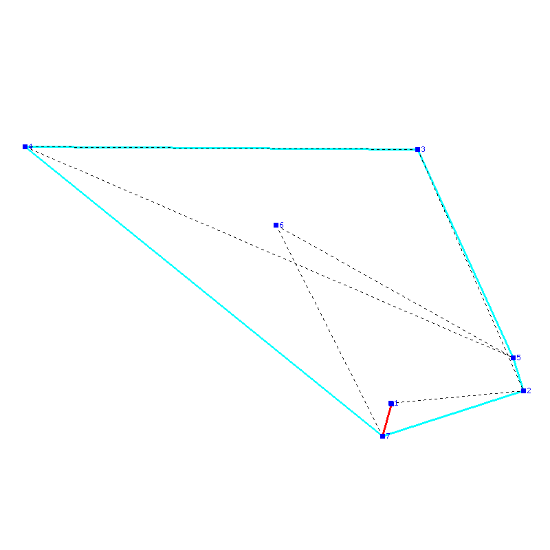 Flugauswertung