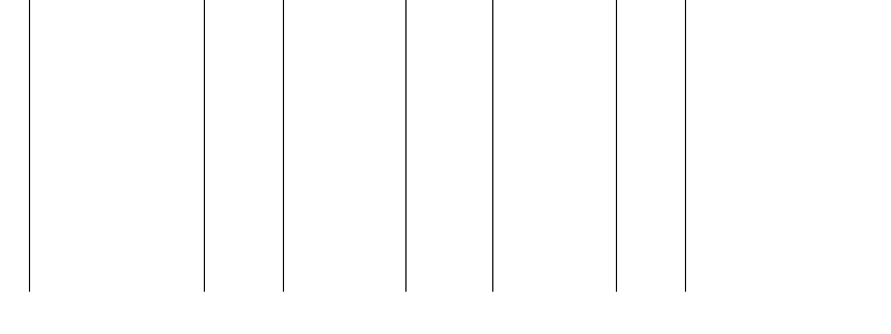 Barogramm