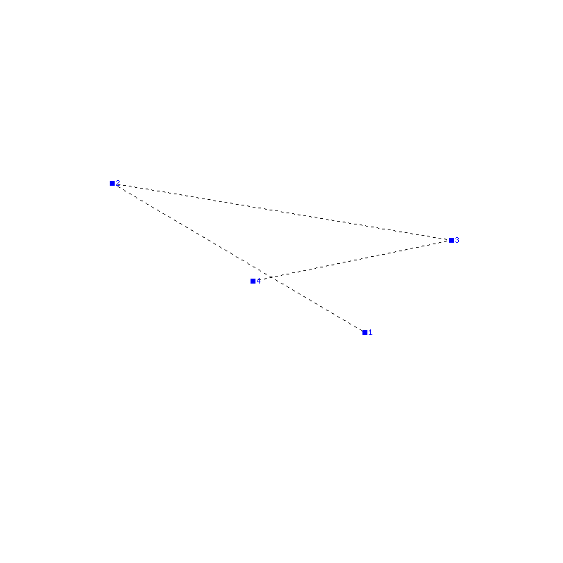 Flugauswertung