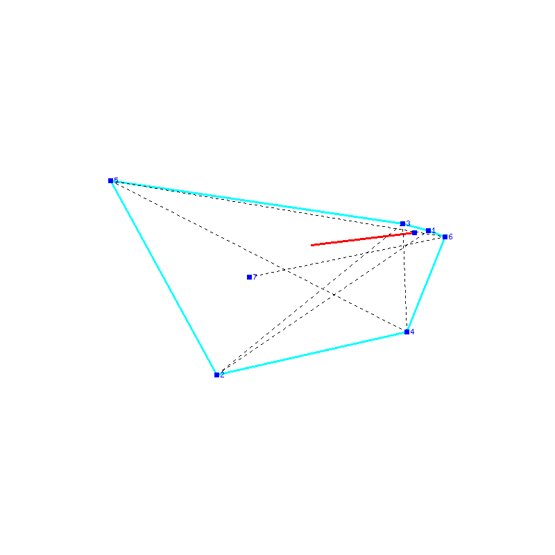 Flugauswertung