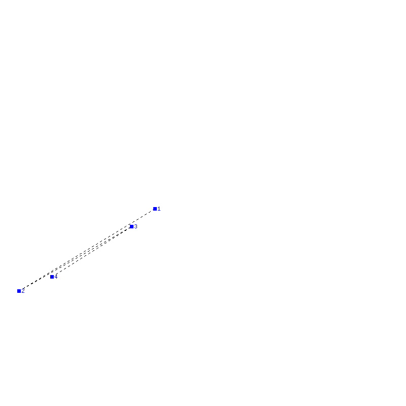 Flugauswertung