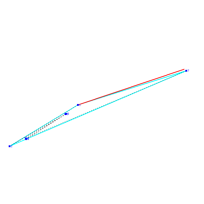 Flugauswertung