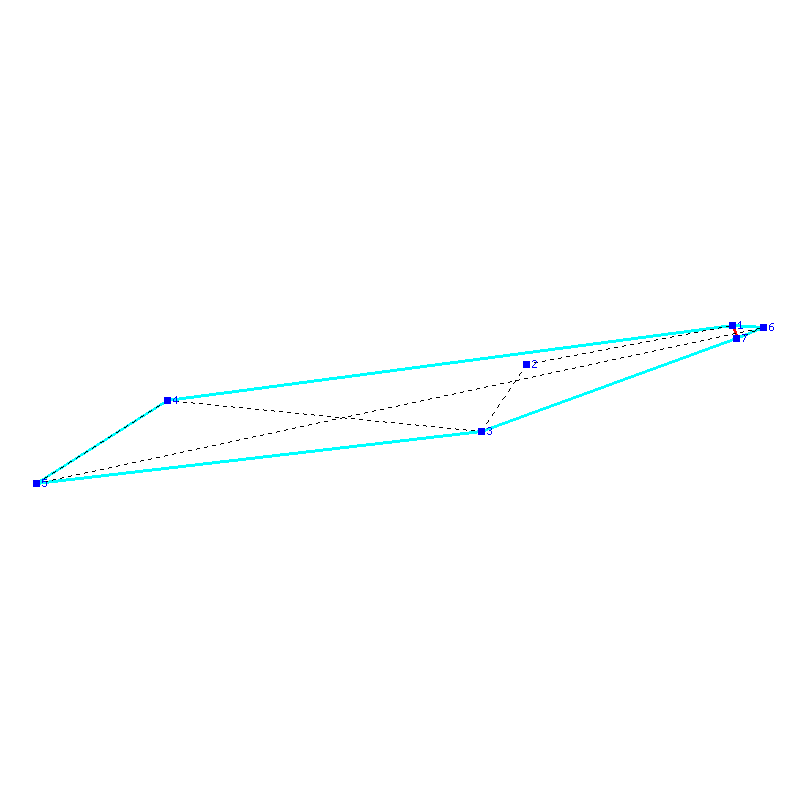 Flugauswertung