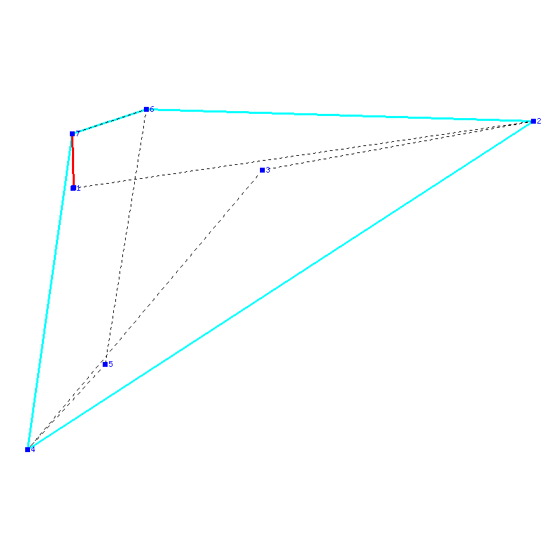 Flugauswertung