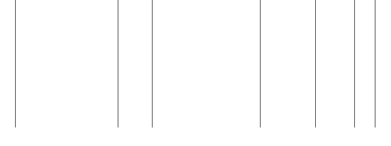 Barogramm