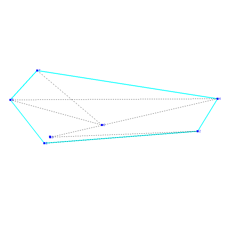 Flugauswertung