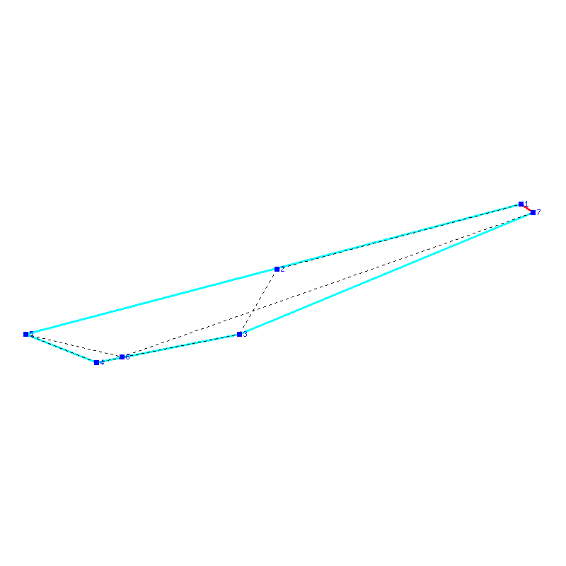 Flugauswertung
