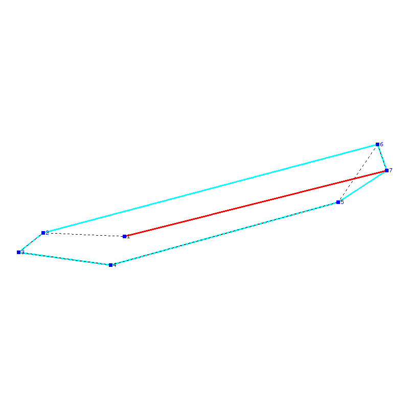 Flugauswertung