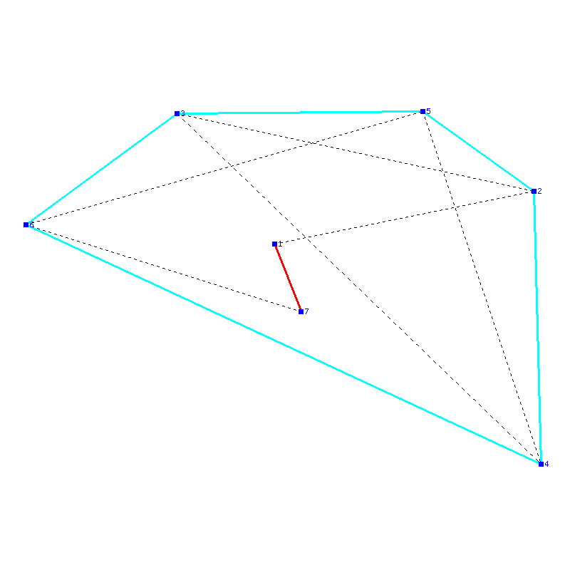 Flugauswertung