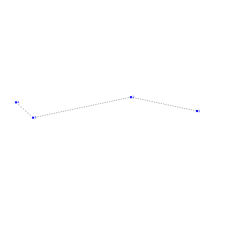 Flugauswertung