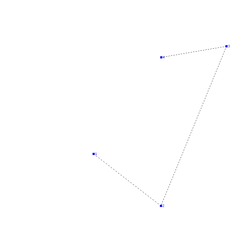 Flugauswertung